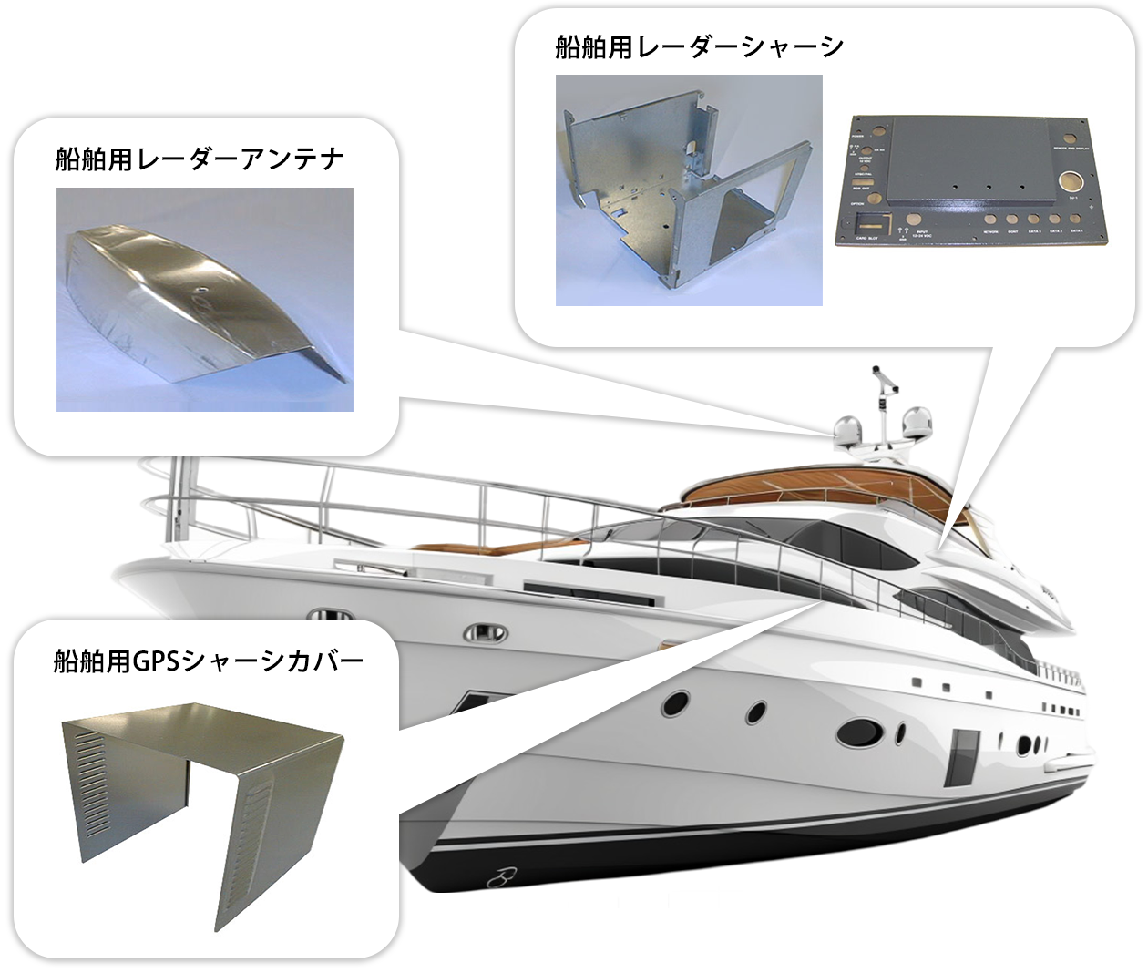 船舶関連の製造部品